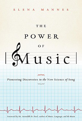 Power-of-Music